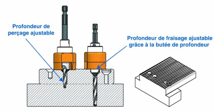 ACCESSOIRES POUR REALISER VOTRE TERRASSE